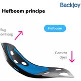BackJoy Tech gel - Rug Postuur Corrector Rugsteun Zithouding Bureaustoel Auto - Rugpijn Onderrug