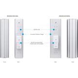 Ubiquiti Networks - airMAX ac 2x2 - Draadloze Antenne - 5 GHz - 22 dBi