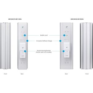 Ubiquiti Networks - airMAX ac 2x2 - Draadloze Antenne - 5 GHz - 22 dBi