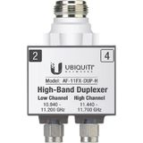 Ubiquiti Networks AF-11-DUP-L glasvezeladapter Zilver, Wit 1 stuk(s)