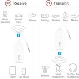Twelve South AirFly Pro Bluetooth Transmitter 3.5mm Jack - Wit