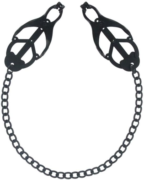 Master Series Monarch Noir Nipple Vice