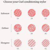 Living Proof Haarverzorging Curl Enhancer