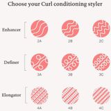 Living Proof - Curl Elongator - Haarcrème - 90% Minder Pluis - Verzorging voor Krullen