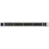 Ubiquiti UniFi Pro 48 PoE