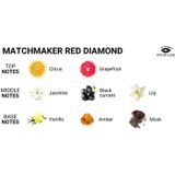 EOL Matchmaker Feromoon Parfum Red Diamond - 30 Ml