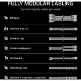 Corsair - Rm750r - Voeding - 750W - 80 Plus Gold - Volledig Modulaire