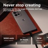 Motorola Edge 50 5G - 12GB 512GB - Grijs - Koala