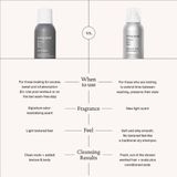 Living proof Perfect Hair Day Advanced Clean Dry Shampoo 355 ml