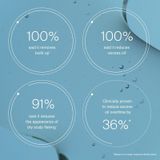 Living Proof - Scalp Care Density Exfoliator - 100ml