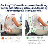 BackJoy SitSmart Houding Kussens | Lumbar Ondersteuning voor Onderrug Pijn | Verbetering Houding | Auto/Kantoor/Harde Oppervlakte/Bureau Stoelen | voor Volwassenen Core, Blauw