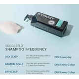 Aromase Anti Hair Loss Essential Shampoo 400ml