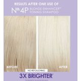 Olaplex - Unbreakable Blondes Mini Kit - 110 ml