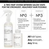 Olaplex - Unbreakable Blondes Mini Kit - 110 ml