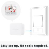 SwitchBot White Smart afstandsbediening Smart Home Draadloos