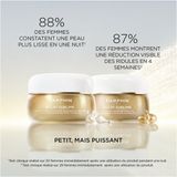 Darphin - Éclat Sublime - Gezichtsbehandeling - Retinol