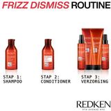 Redken Frizz Dismiss Instant Deflate - Haarserum voor pluizend haar – 125 ml