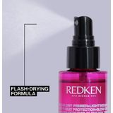 Redken Quick Blowout Heat Protection Spray 125 ml