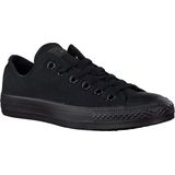 Converse - Chuck Taylor All Star Ox - Sneakers - Zwart - Leer