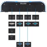 Shuttle - BPCAL02 - Industrieel Box-PC - Ventilatorloos - Intel Core i5
