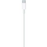 Apple USB-C naar USB-C Kabel - 2 Meter