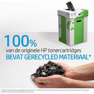 HP 83A 2-pack Black Original LaserJet Toner Cartridges tonercartridge 2 stuk(s) Origineel Zwart