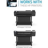 HP 729 DesignJet Printhead Replacement Kit printkop Inkjet