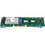 Lenovo - 7Y37A01092 - SATA PCI-E Uitbreidingskaart - Tot 4 SATA Apparaten - Eenvoudig te Installeren
