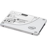 Lenovo S4520 3.5" 480 GB SATA III 3D TLC NAND