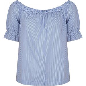 Jane Lushka - Blouse - Kleur - Materiaal