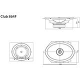 JBL Club 864F 2-weg Coaxiale Inbouwluidspreker 180 W Inhoud: 2 Stuk(s)