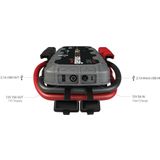 Noco Lithium Jump Starter Boost Pro GB150 3000A - 12V