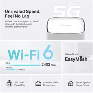 TP-Link - Archer NX500 - Router - Wit - AX3000 5G WiFi