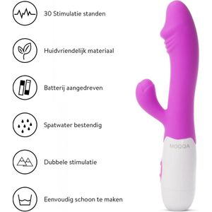 MOQQA SKIPPER Tarzan-Vibrator Voor Vrouwen - Clitoris en G-Spot Stimulatie - Roze