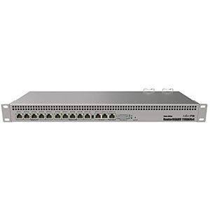 Mikrotik RouterBoard RB1100AHX4
