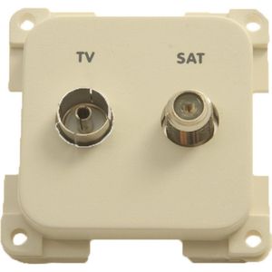 Presto - Contactdoos TV + SAT Inbouw - Wit