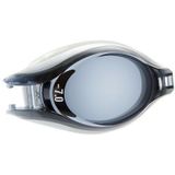 Speedo pulse optic lens -