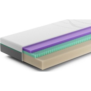 Rhythm Pace Matras