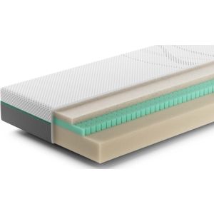 Rhythm Repeat Matras