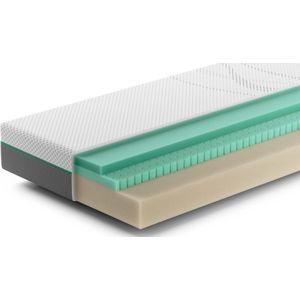 Rhythm Flow Matras
