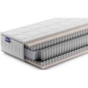 AEROMAX Savior Matras