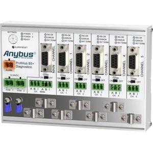 Anybus 17020R ProfiHub B5+R Repeater 12 V/DC, 24 V/DC 1 stuk(s)