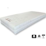 Mahoton Matras Pure Nature Saba Natuurrubber Firm 200x210 cm