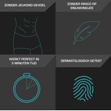 Veet - Men - Ontharingskit voor Intieme Delen - Ontharingscrème en Aftercare - 100 ml + 50 ml