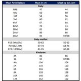 Petit Bateau - Rompertje - Multi - Set van 3 - Lange Mouwen