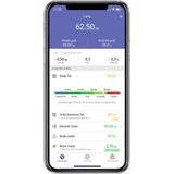 Tefal Goodvibes Life + BM9620 Personenweegschaal