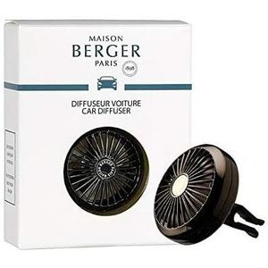 Auto Diffuser - Wheel Gun