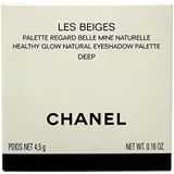 Chanel Les Beiges Eyeshadow Palette Oogschaduw Palette Tint Deep 4.5 gr