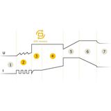 GYS - GYSFLASH 4.12 - Acculader - 12 V - 4 A - IP65