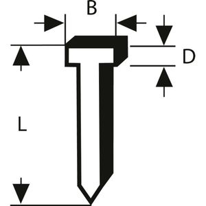 Nägel Bosch